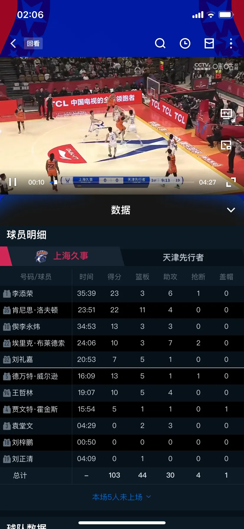 爱游戏官方登录入口-上海久事队宣布球队新赛季将打破魔咒，争夺冠军