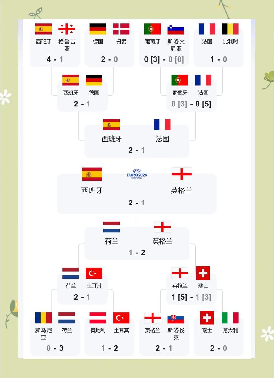 热门球队欧洲足球联赛对阵,胜者成为焦点 热门球队欧洲足球联赛对阵,胜者成为焦点